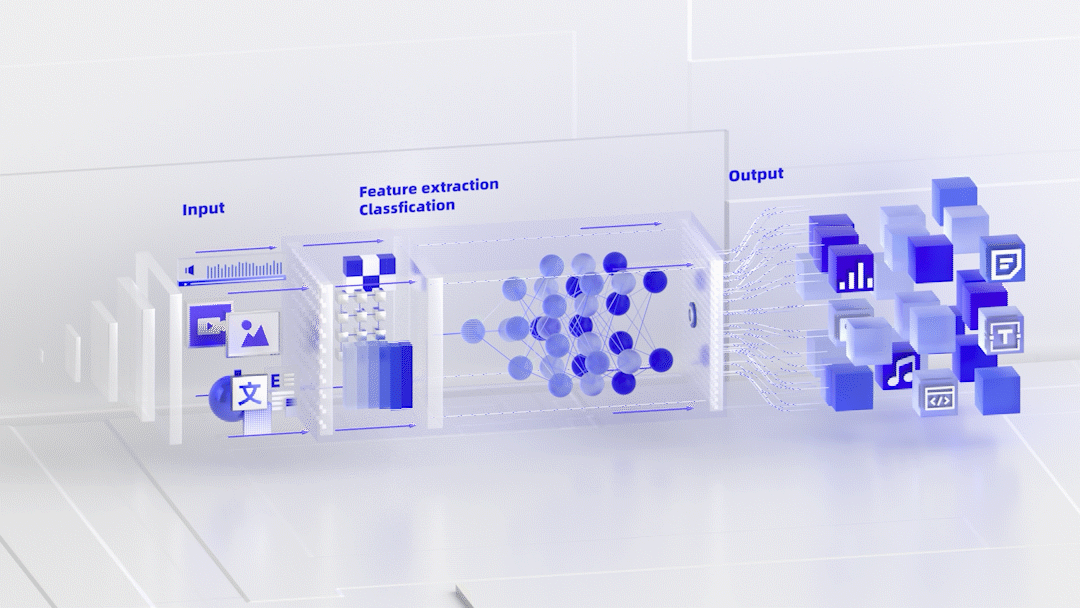 探索,2023达摩院十大科技趋势!